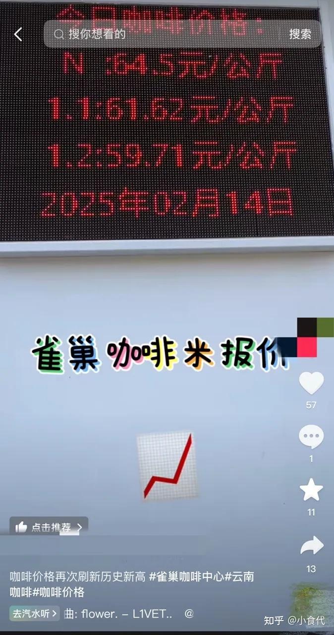 咖啡豆价格一路狂飙，雀巢在华收豆价连创新高！CEO说所有与咖啡和可可有关的东西都在上涨- 知乎