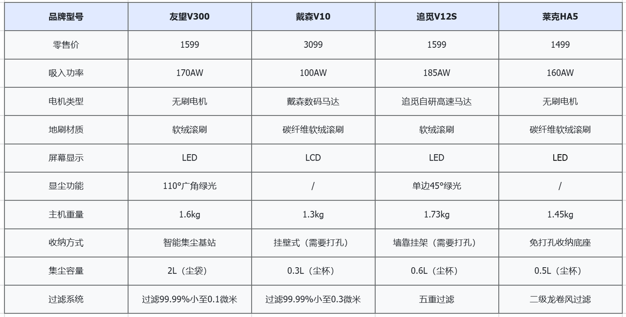 检测报告多长时间可以拿到 v2-4076837518f519ac19ad7e02e75e4dcb_r.jpg