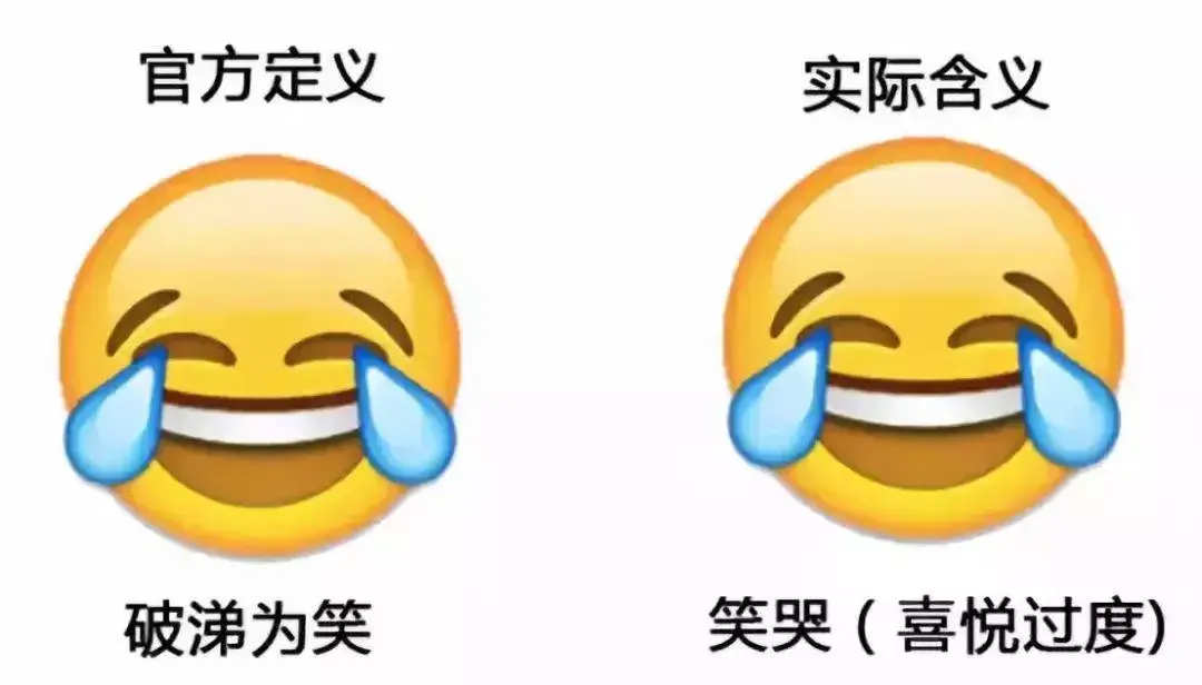 貌似有人说,"破涕为笑"才是这个表情包的官方定义,哭着哭着就笑了.