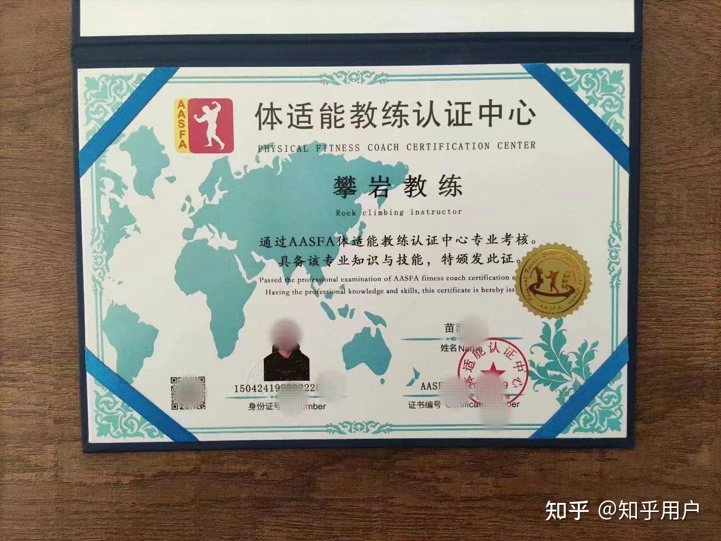 考体适能教练员