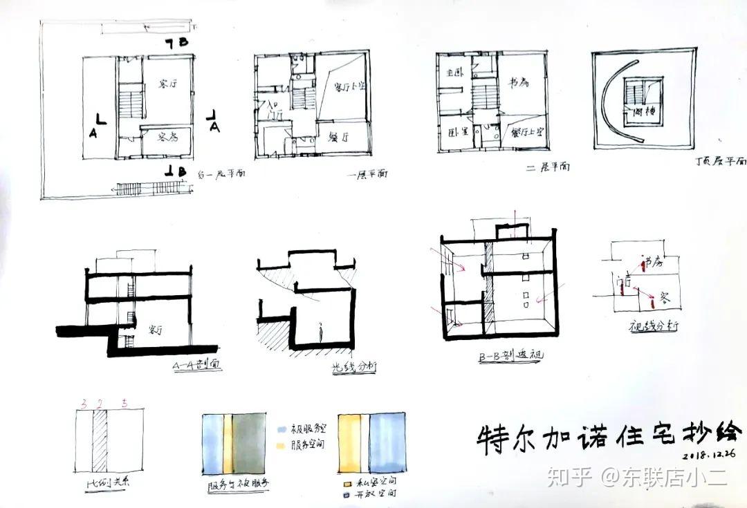 以下就是思辨周的同学们对图尔加诺住宅的抄绘成果