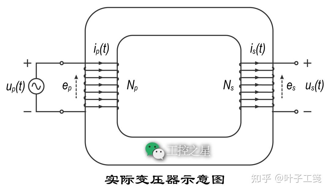 实际变压器示意图