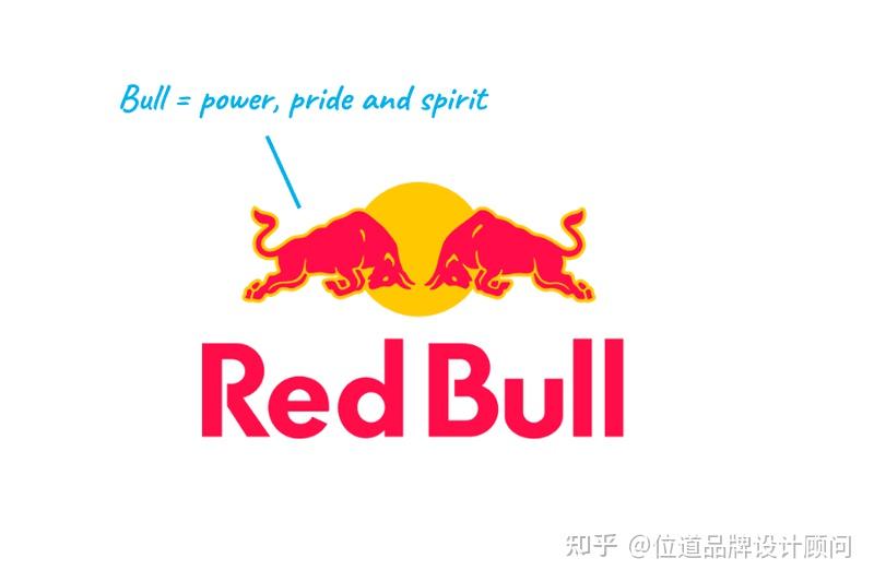 全球10大经典logo设计排行榜 - 知乎