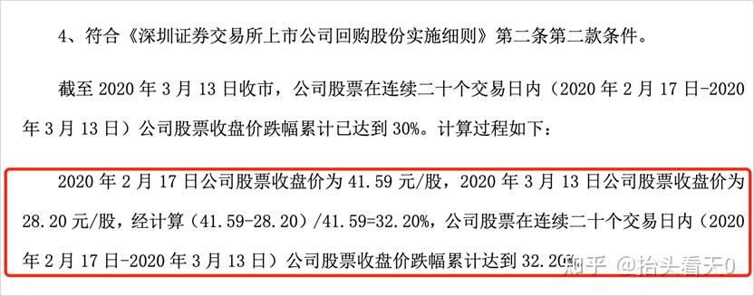 新规下股份回购实践指南，方案、流程、限制、案例 知乎