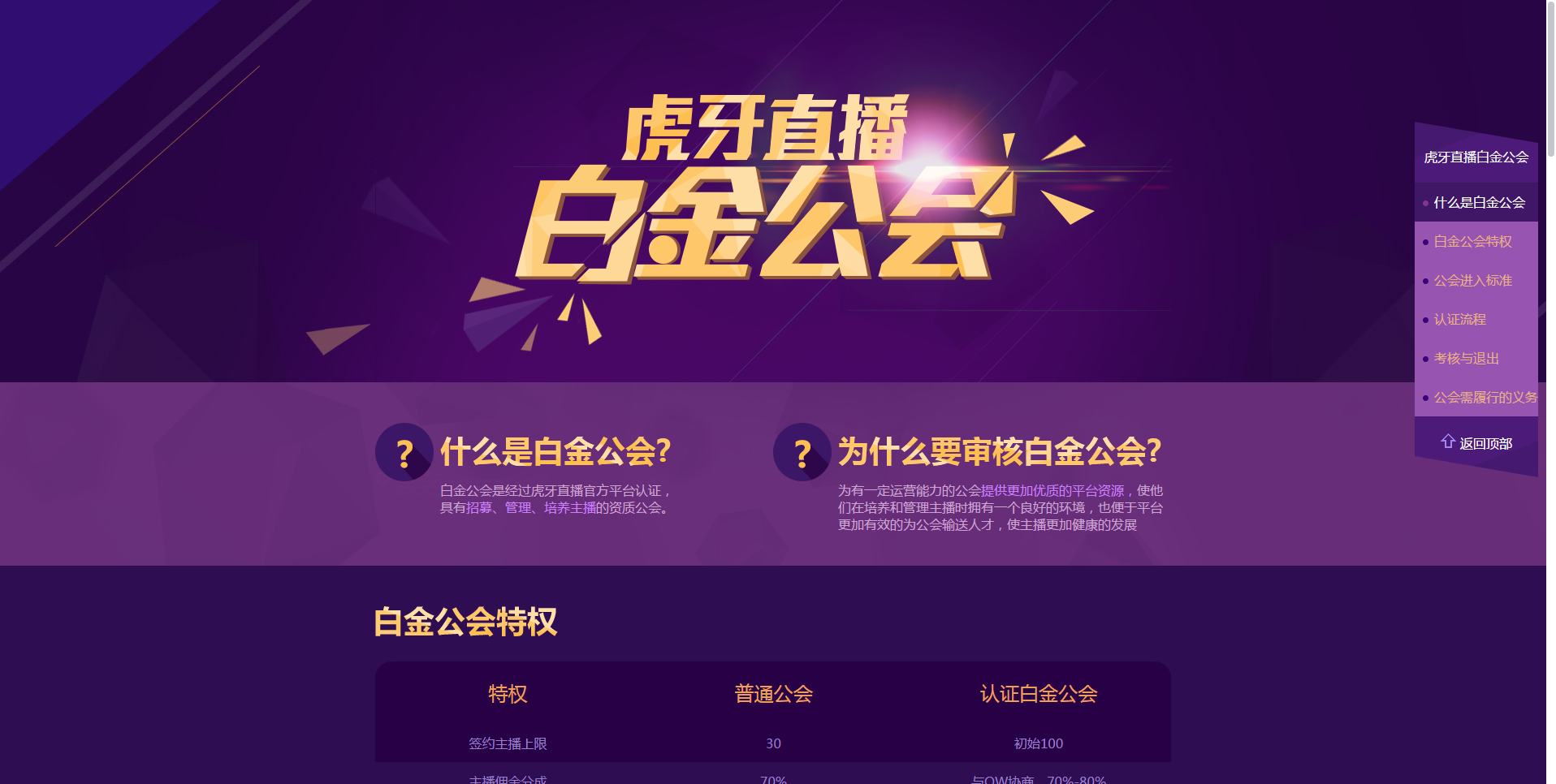 虎牙如何申请白金公会