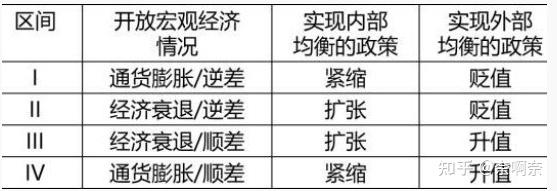 平価変更の理論と歴史 : 切り上げ案 純正販促 www.itacr.com