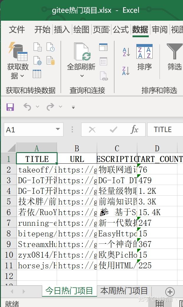 Pandas To Excel Engine Openpyxl