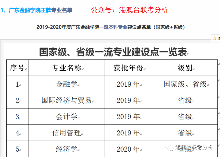 国药股份： 中国国际金融股份有限公司关于国药集团药业股份有限公司2024年度募集资金存放与使用情况的专项核查报告内容摘PG电子技巧要