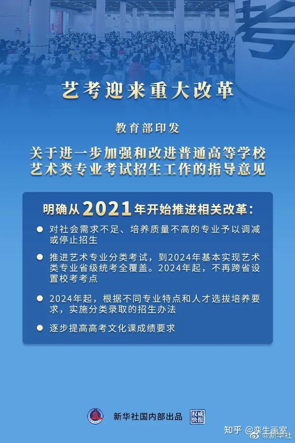 江西省美术生高考分数公式_江西省2021年美术生政策_2024年美术高考政策江西美术考试时间