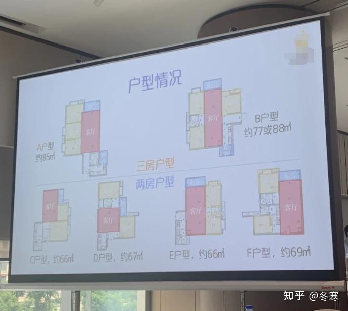 廣州共有產權房是什麼