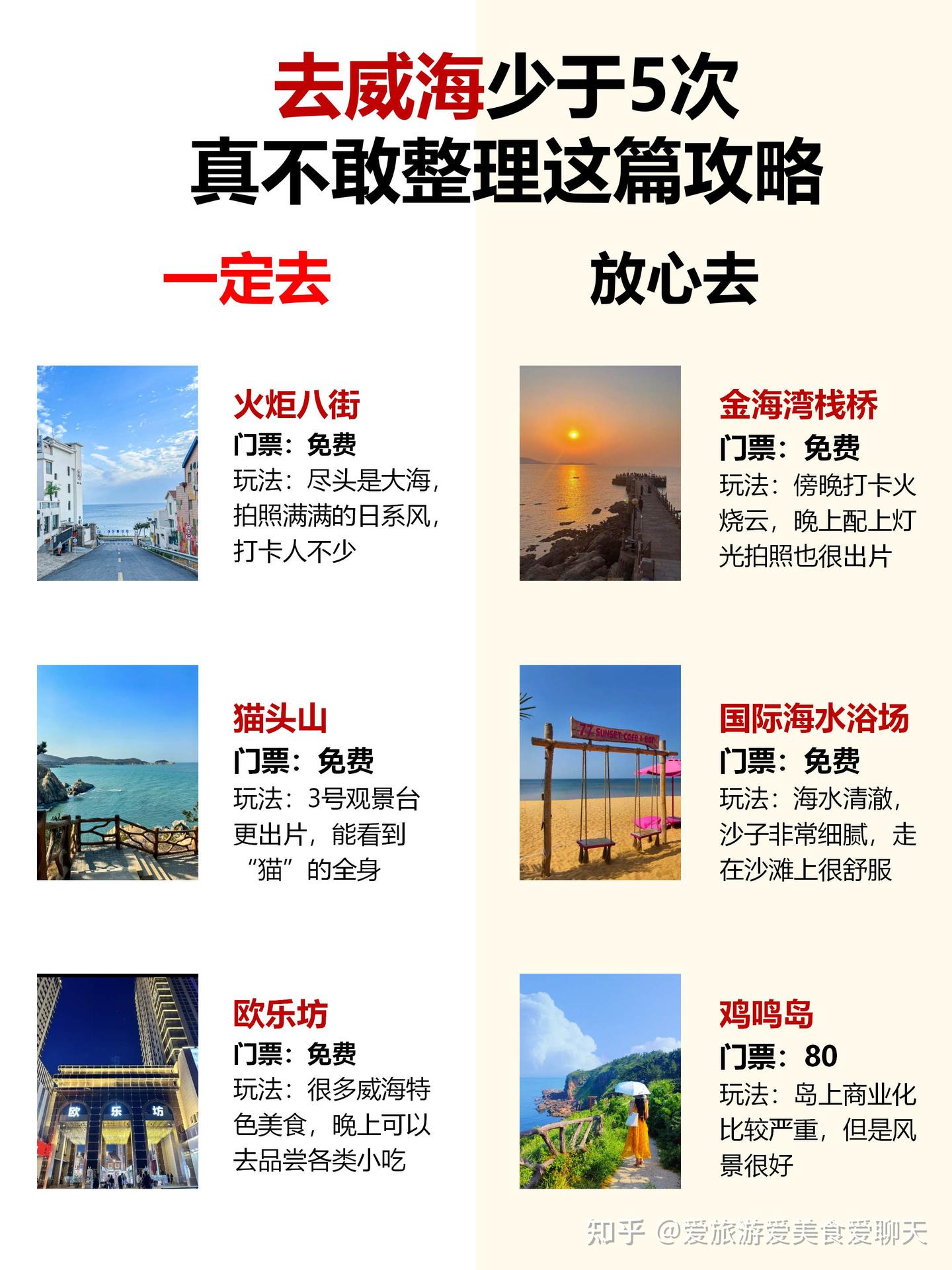 去威海少于5次,真不敢整理这篇攻略 - 知乎