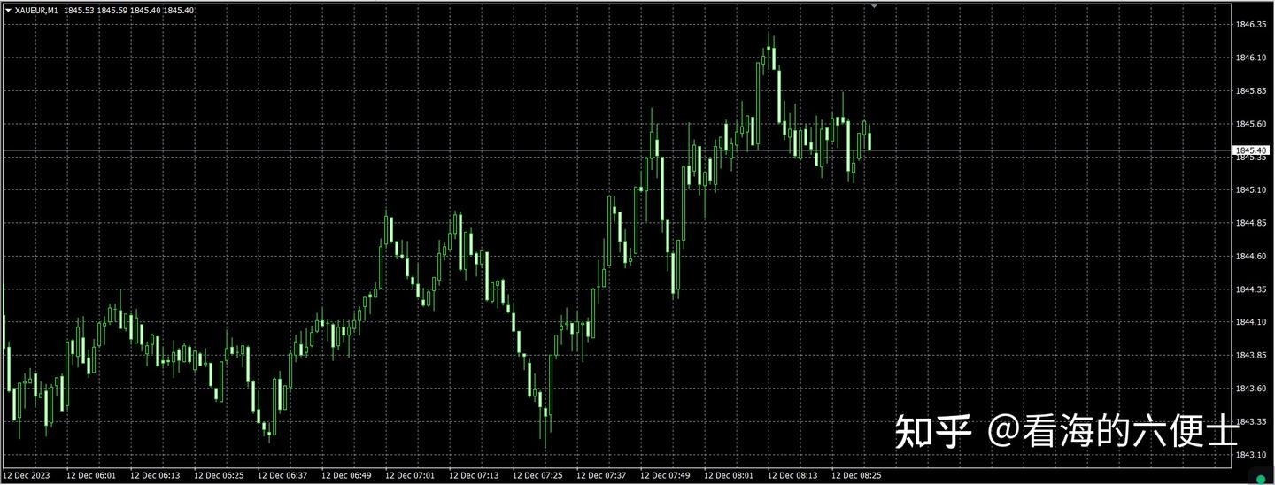 外汇是什么？ - 知乎