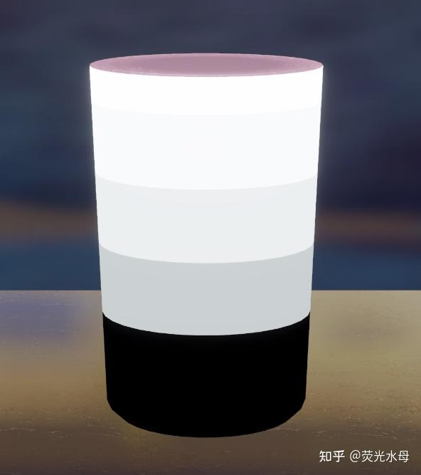 图片[17]-【unity shader】复刻星穹铁道调酒效果 - 盘古CG网-盘古CG网