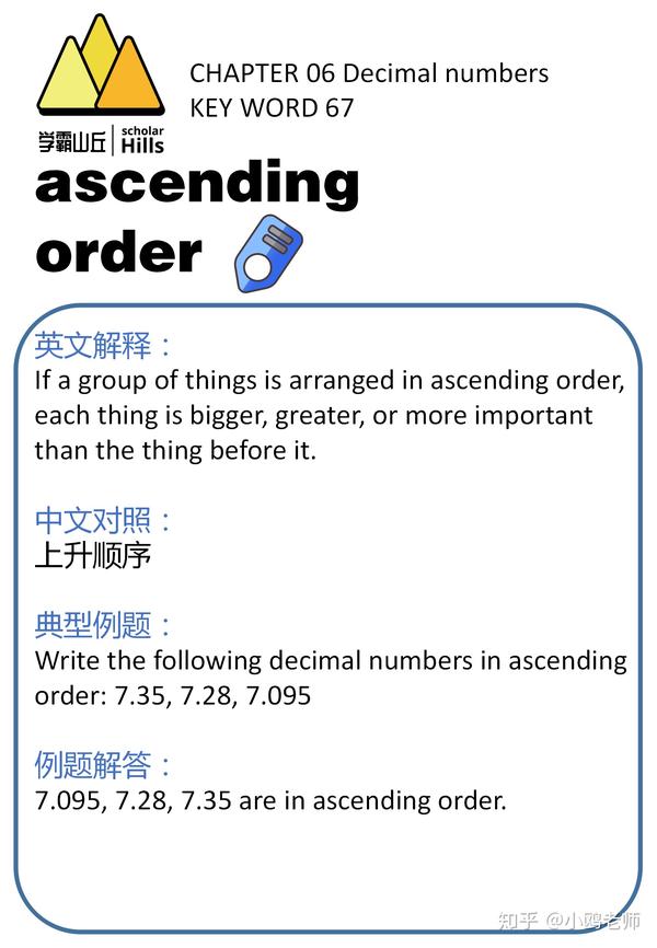 国际学校数学单词第三课 Decimal Numbers 小数 知乎