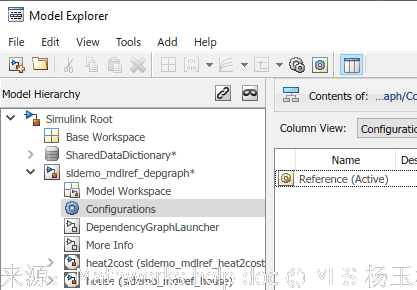 Matlab Simulink/Stateflow模型引用Model Reference全知道 - 知乎