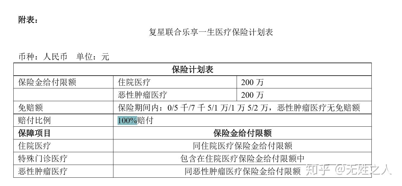 【有国家药品监督管理部门核发的药品批准文号】而非社保用药目录药品