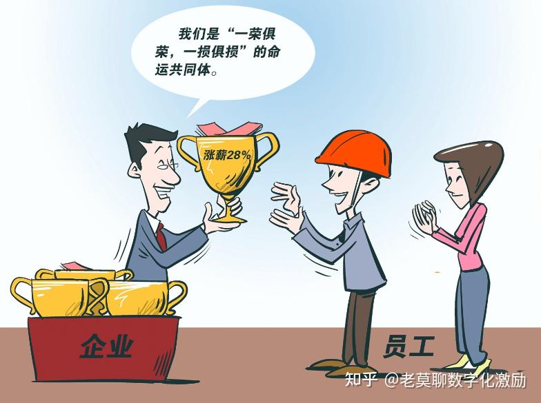 聪明人不究对错,只看是否双赢 - 知乎