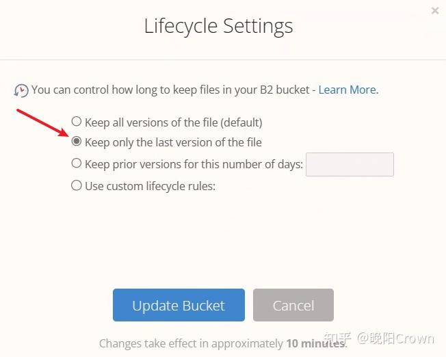 Backblaze cloudflare 