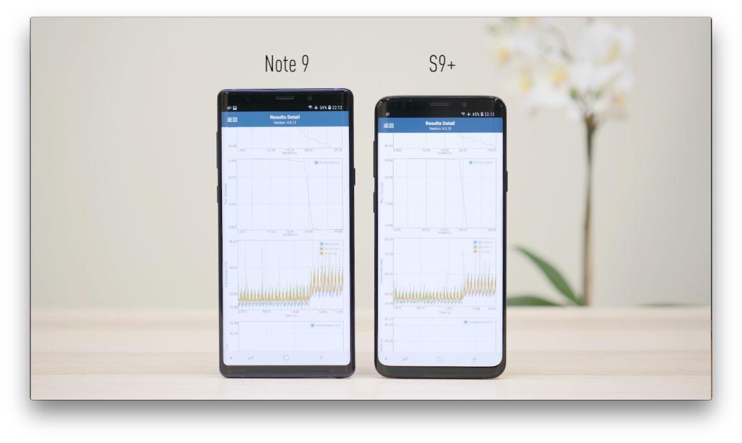 如何评价三星Galaxy Note 9?