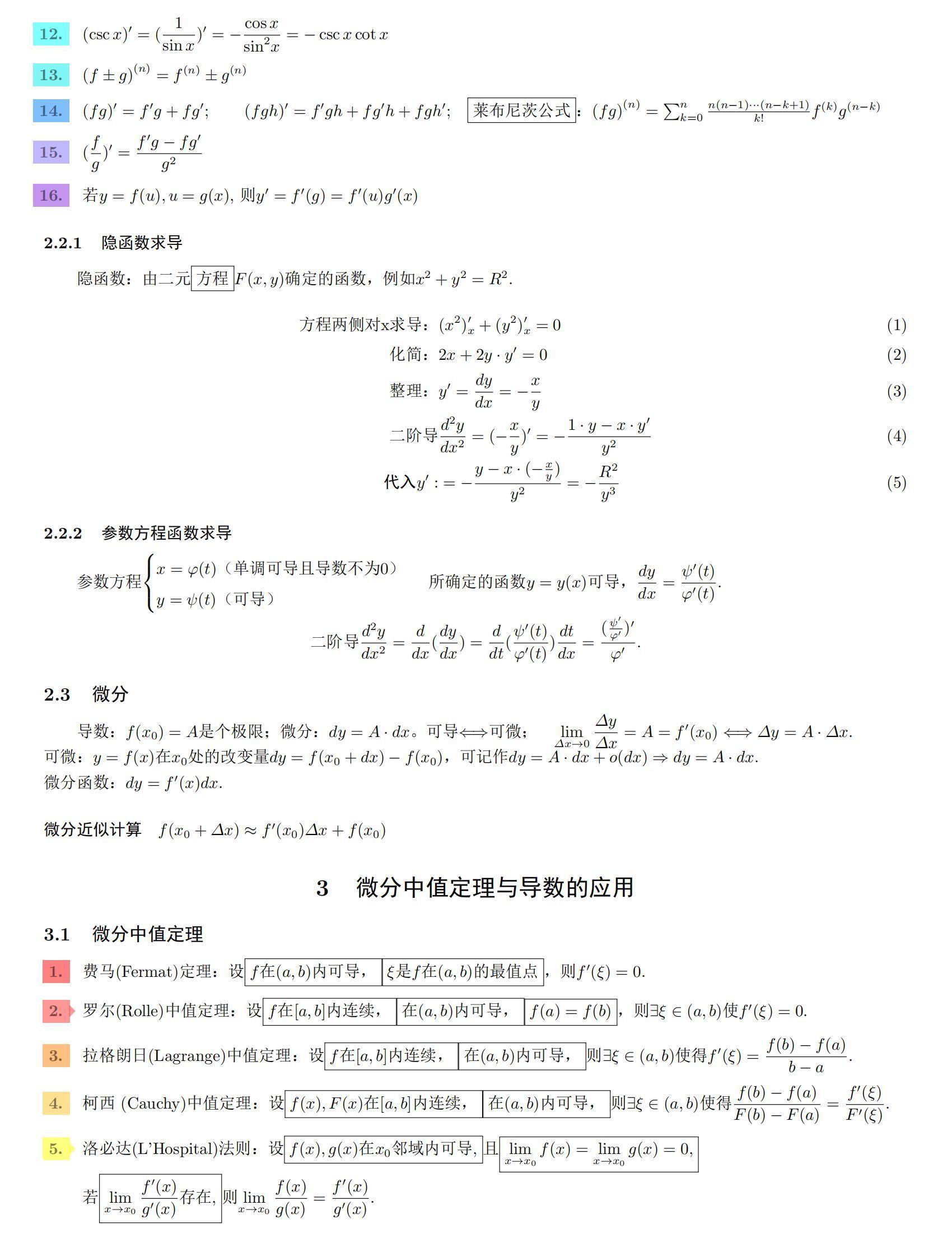 LaTeX+高数（上）笔记 知乎