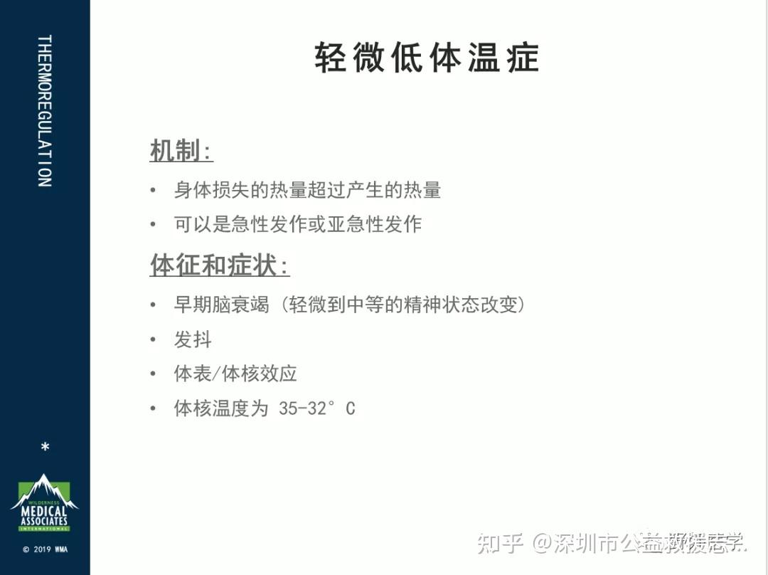 之前有一篇关于失温的报道,把失温分成1~4级不同的程度,但其实,在野外