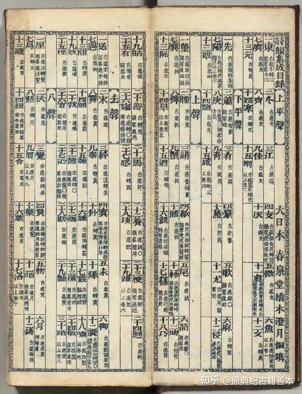 《诗韵集成》|平平仄仄口齿香,抑扬顿挫余音绕 - 知乎