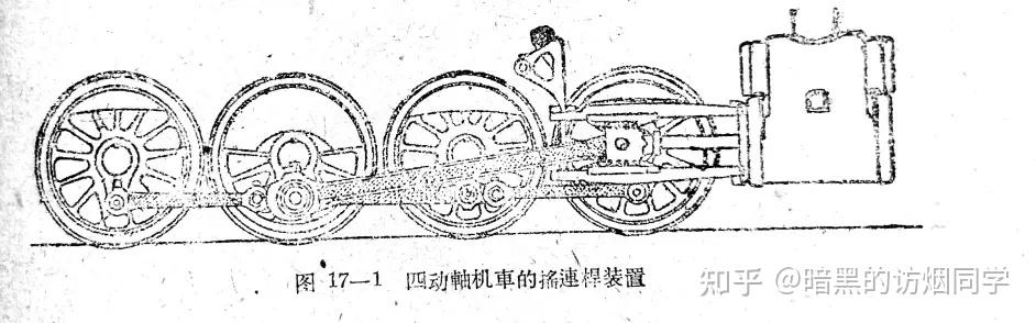 蒸汽机车结构图片