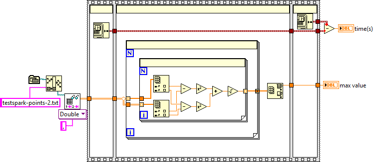 Python和LabVIEW计算性能对比 - 知乎