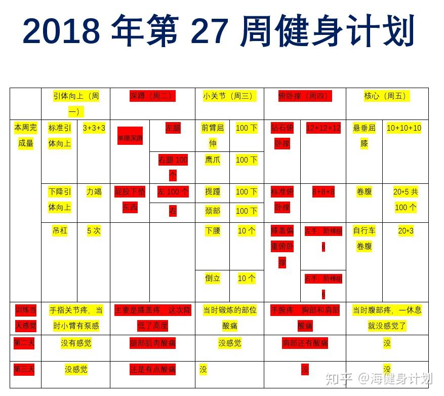 囚徒健身训练计划表图片