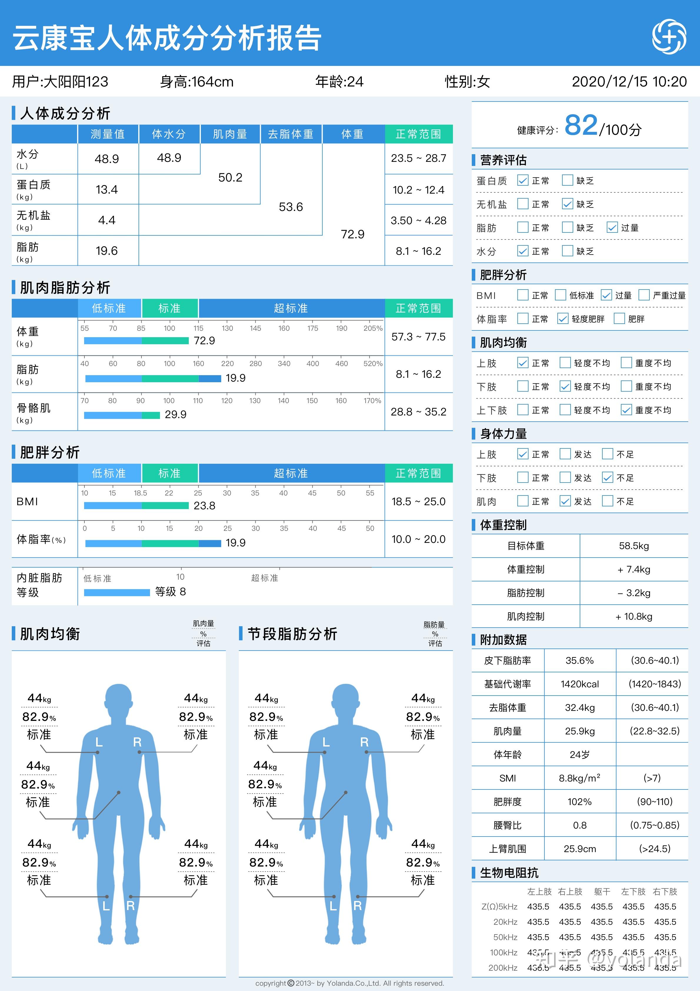 人体成分分析仪报价图片