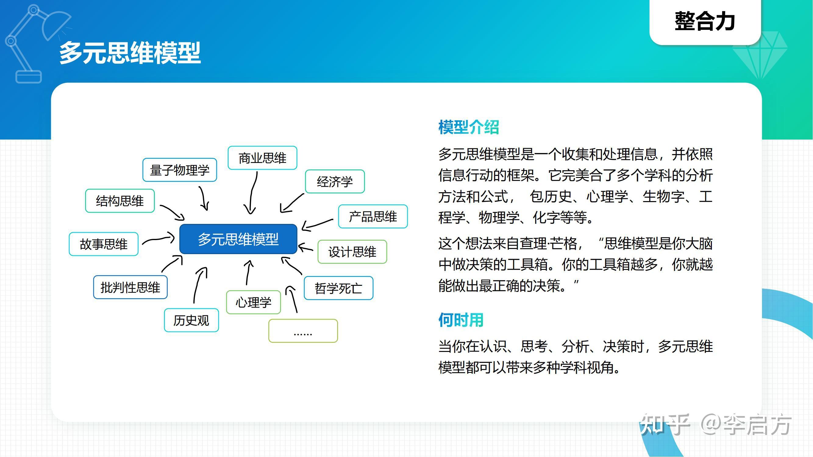 思维模型是你大脑中做决策的工具箱 - 知乎