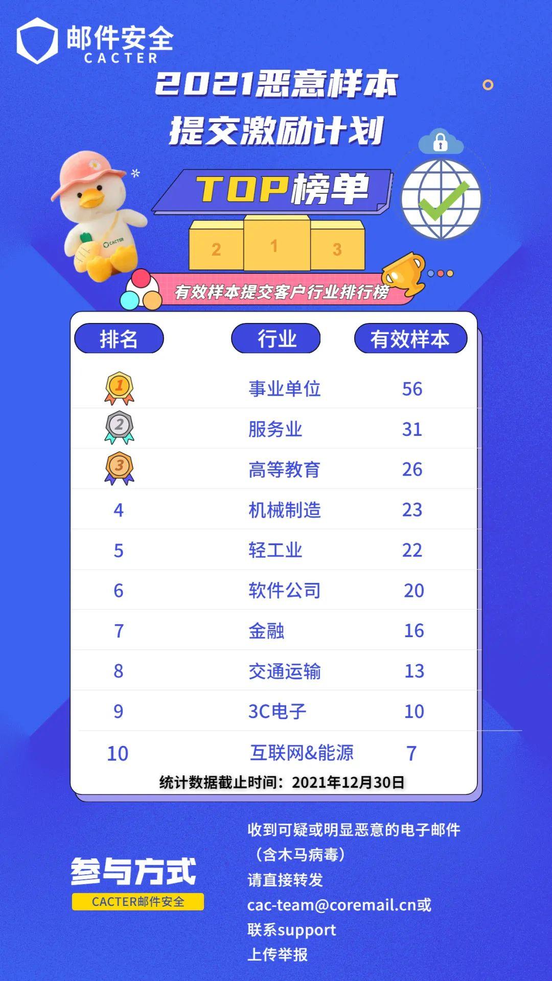 coremail手机客户端(coremail手机客户端草稿箱附件下载)
