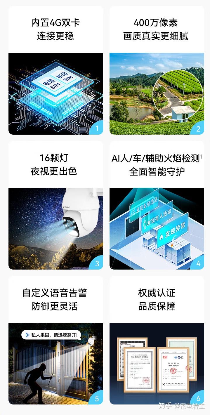 7,华为智选 小豚当家 xt-h32 2.5k 400万 家用室外摄像头