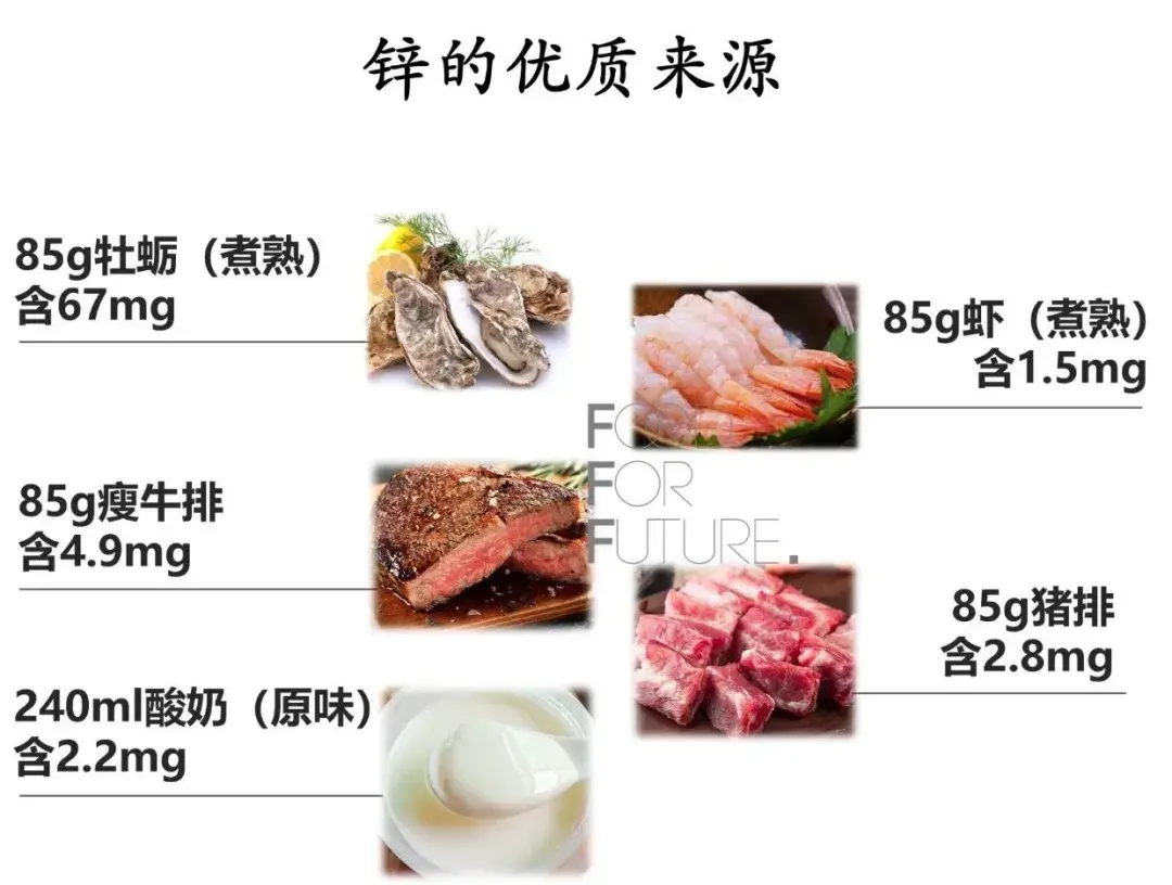 不挑食就能满足大部分矿物质