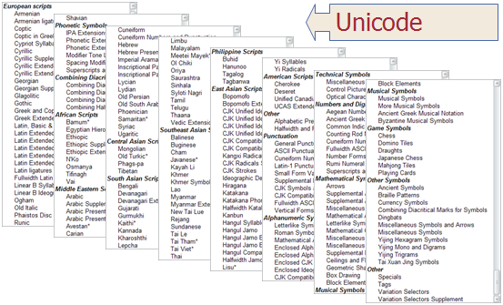 刨根究底字符编码之八——Unicode编码方案概述 - 知乎