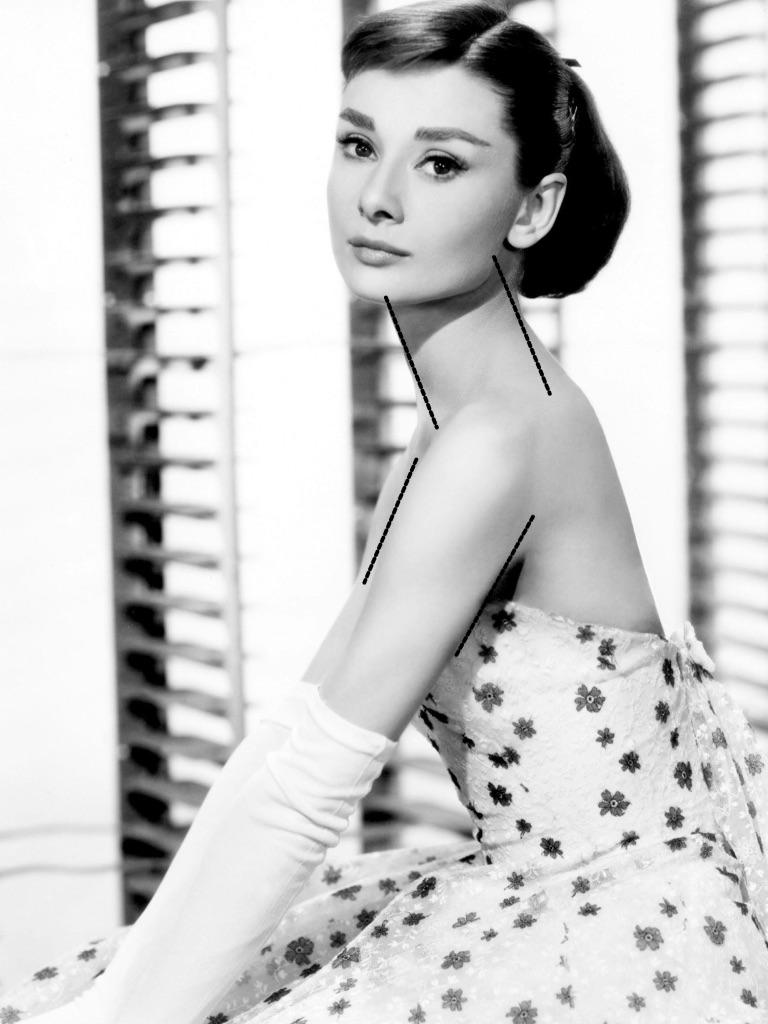 怎样评价关晓彤的长相?