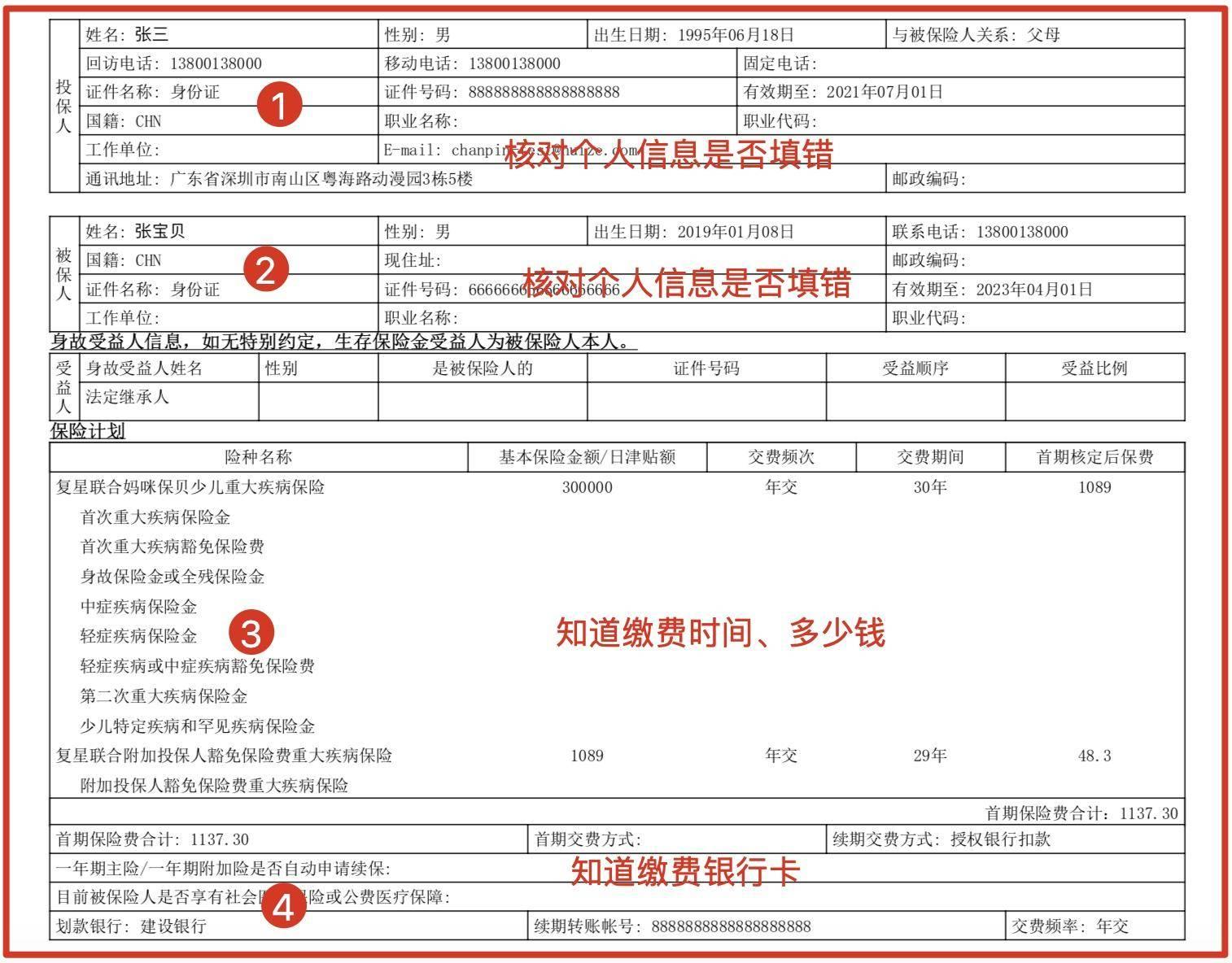 给保单体检,只需3步!保险君手把手教你看懂 7 种保险合同 - 知乎