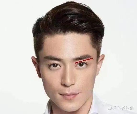 从男人的眉毛相法:看他的运势好坏(上集) - 知乎