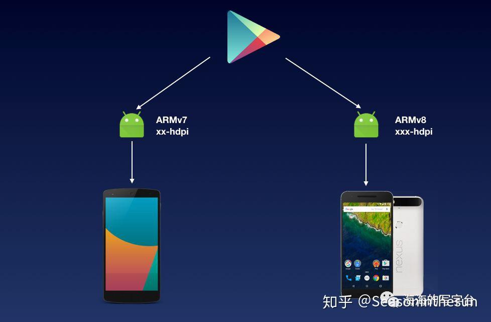 google服务框架-google服务框架安卓下载