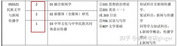 西南民族大学招生_西南民族大学招生信息_西南民族大学官网招生简章