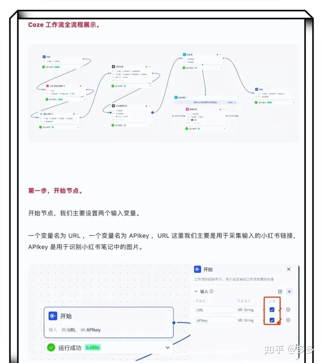 Coze扣子自动生成小红书爆款笔记智能体教程！ - 知乎