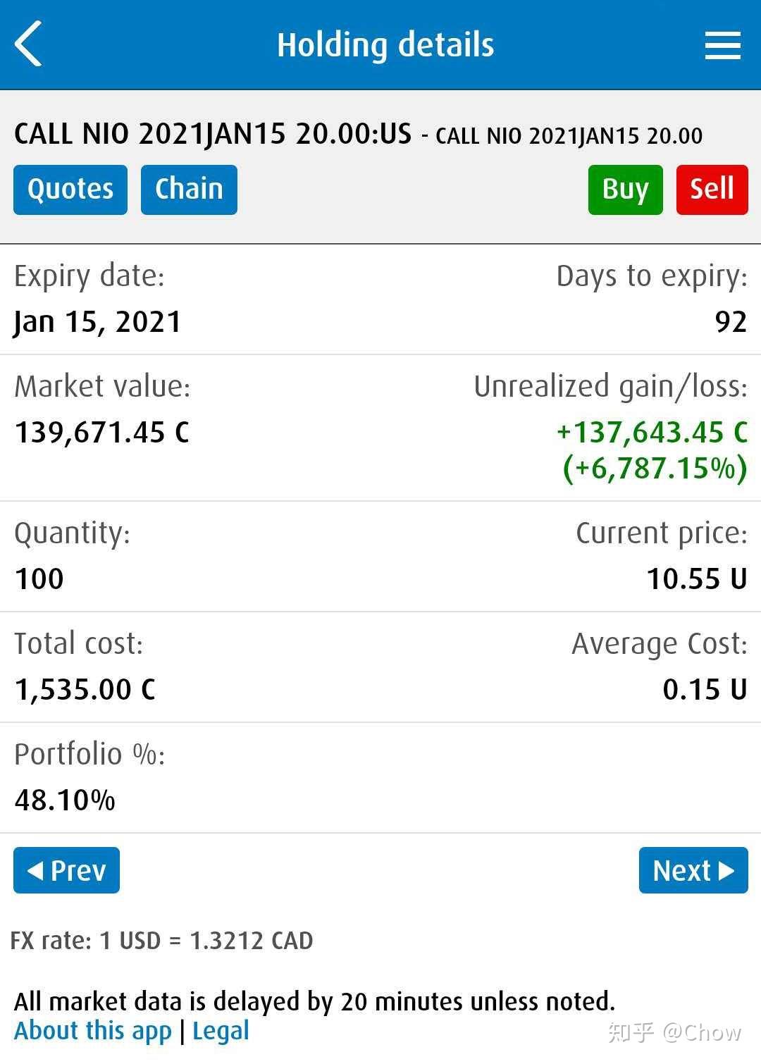 一个简单的美股期权策略- 知乎