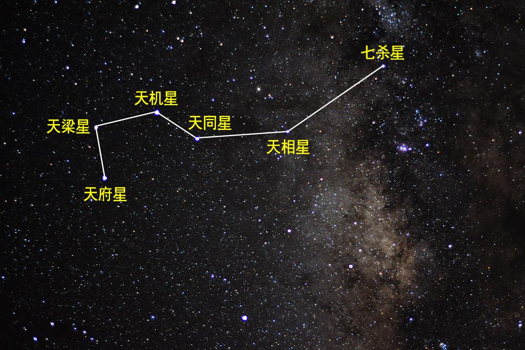 南斗六星都是什麼星?與北斗七星有什麼關係? - 知乎