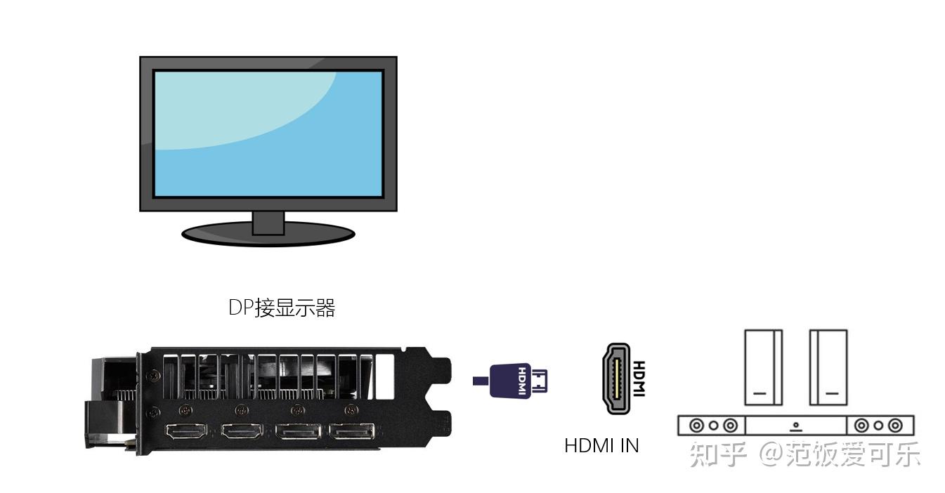 魅声t600连接电脑教程图片