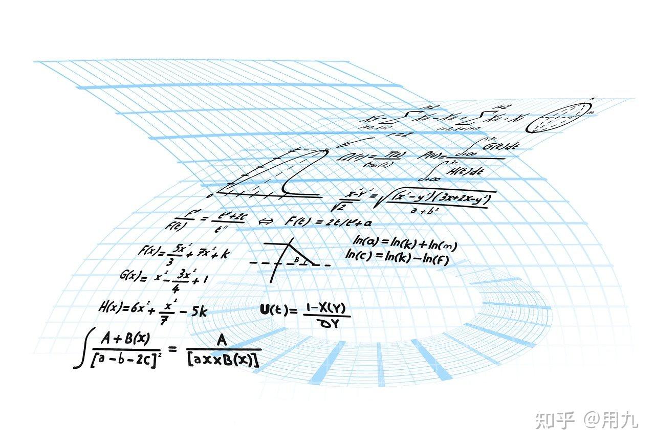 RSA算法原理- 知乎