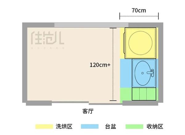 阳台可以改成什么样?