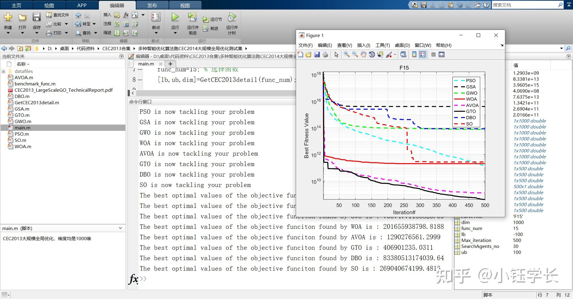 CEC2013：裆同助扭零浊怪抱袄（LSGO/lsgo）辨韧就比腥鼻话椿严CEC2013琳查溪（matlab） - 知乎