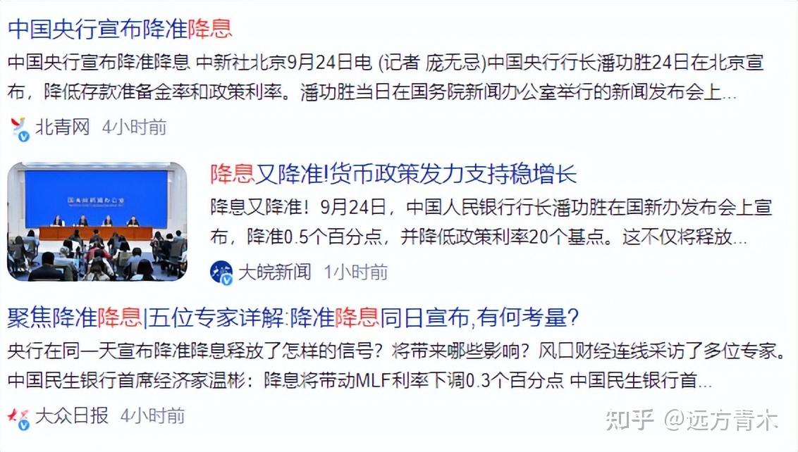 发8000亿买股票、降息、降准、降存量房贷利率、降二套房首付 - 知乎
