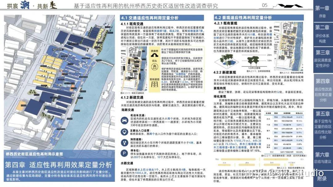 高质量调研报告这样写!WUPENiCity2022城市可持续调研报告国际竞赛一等奖一览! - 知乎
